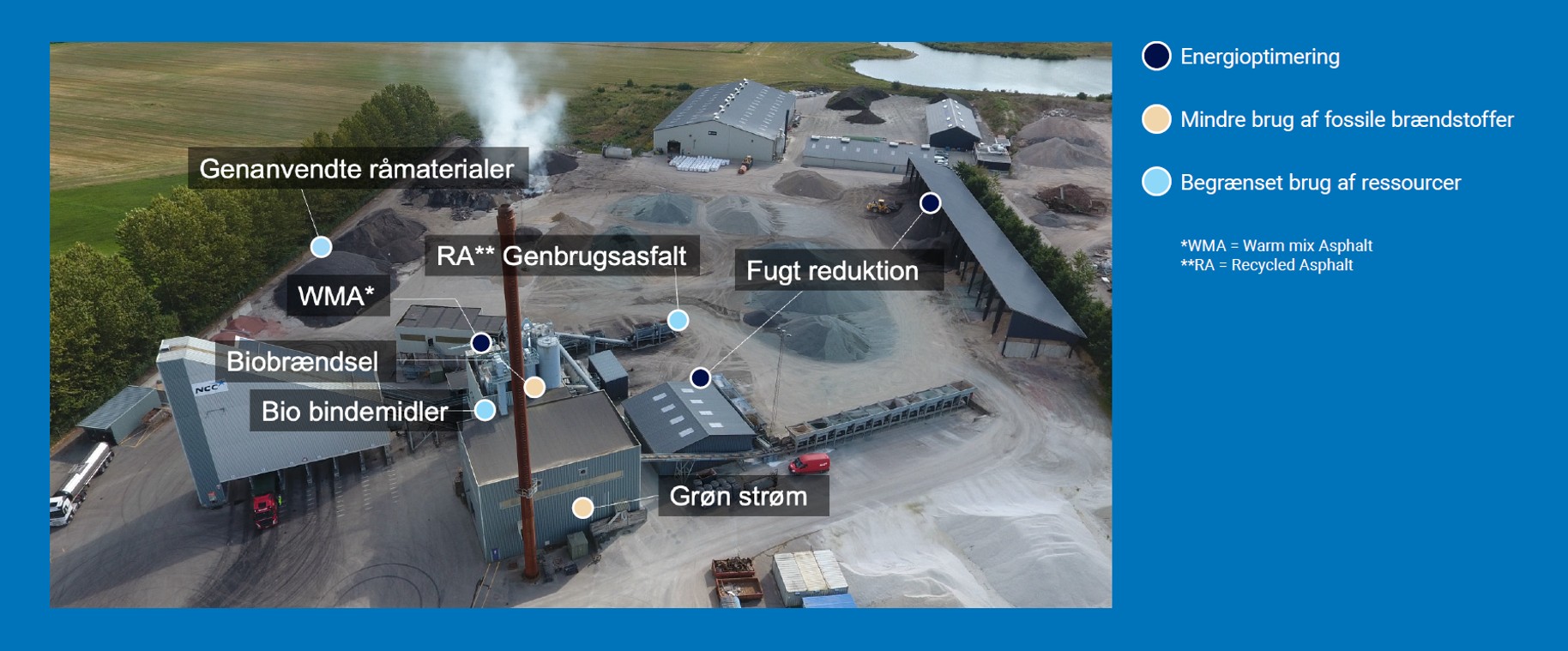 Asfalt_produktion_miljøtitag